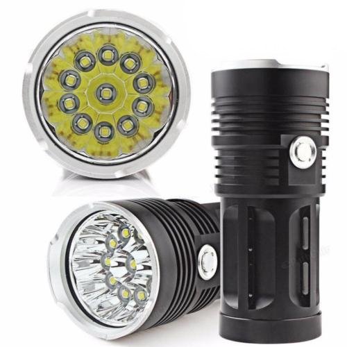 led kerékpár lámpa teszt led kerékpár lámpa teszt